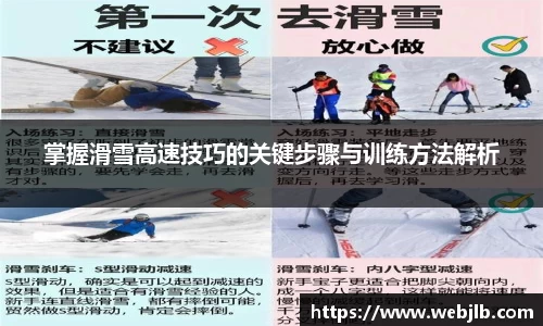 掌握滑雪高速技巧的关键步骤与训练方法解析